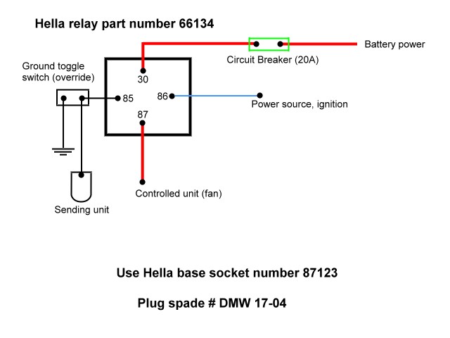 Swamp Cooler Switch Wiring Diagram from www.weendoggy.com