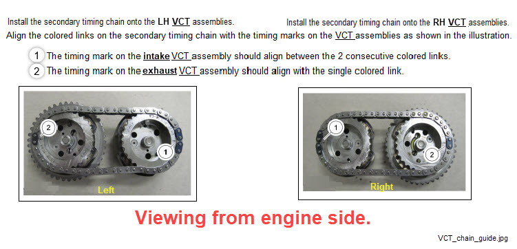 VCT chain guide