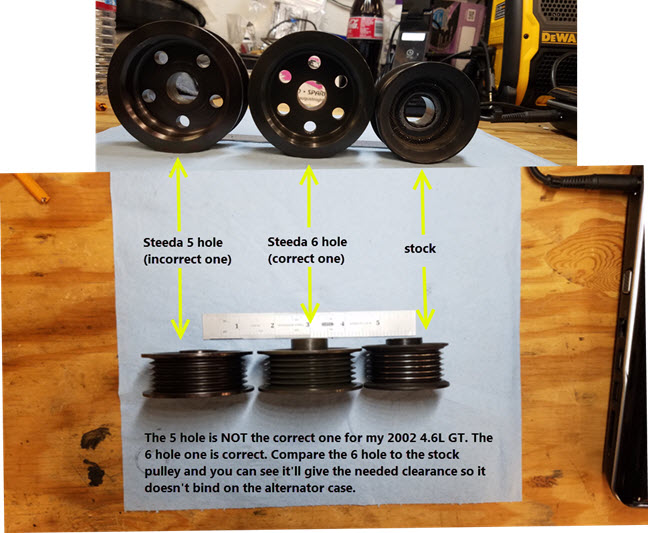 correct pulley