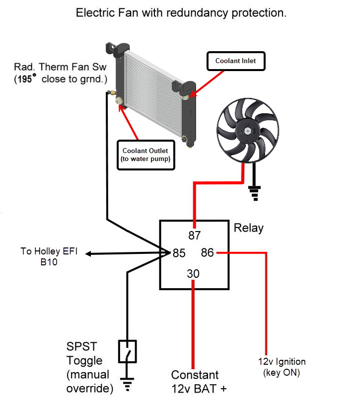 1812 electric fan wiring
