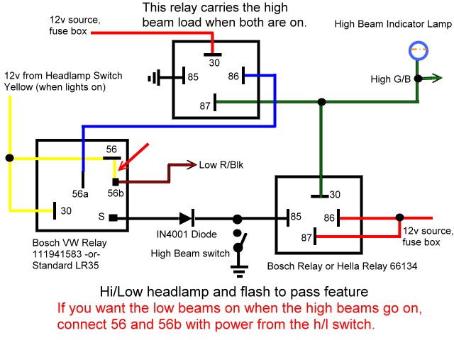 [DIAGRAM] Hobart Am15t Low Wiring Diagram - MYDIAGRAM.ONLINE